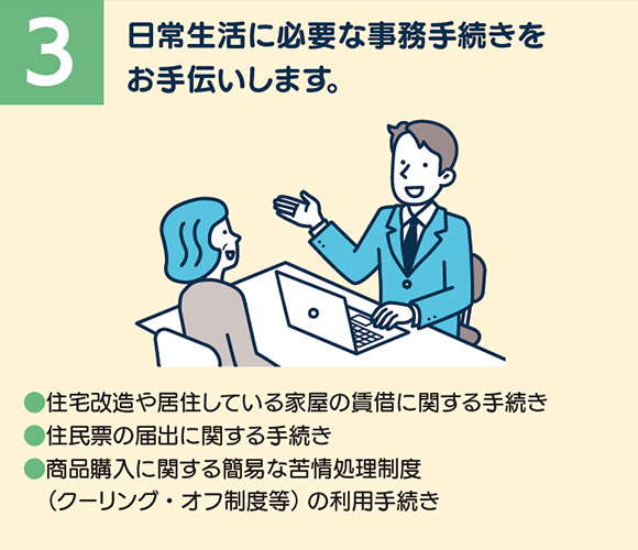 日常生活に必要な事務手続きお手伝いします。