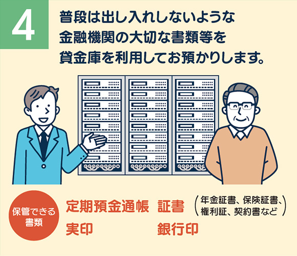 普段は出し入れしないような金融機関の大切な書類等を貸金庫を利用してお預かりします。