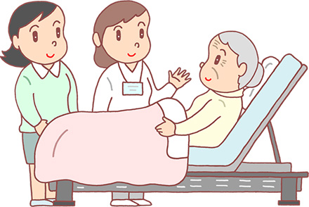 訪問介護